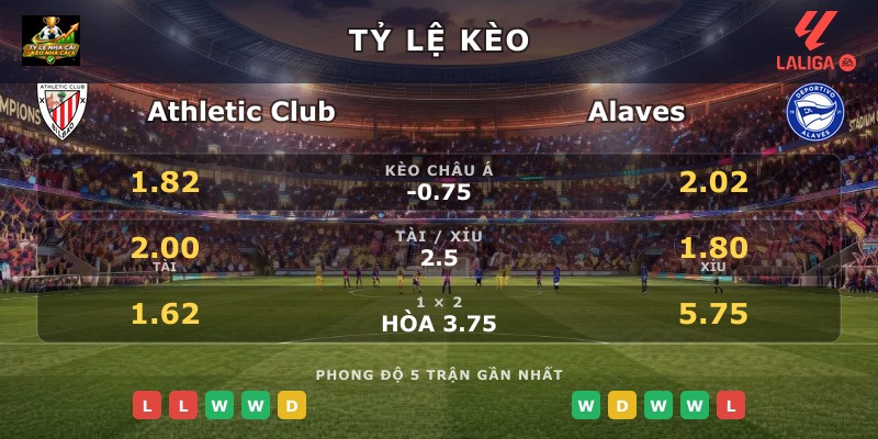 Tỷ lệ kèo Athletic Club vs Alaves